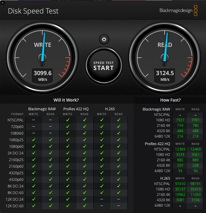 ORICO e7400 2TBをThunderbolt 4接続したBlackmagic Disk Speed Test結果